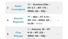 凯尔·安德森伤病影响勇士爵士重建之路